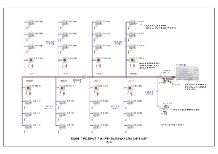 可视对讲机套哪个定额 可视对讲机套哪个定额