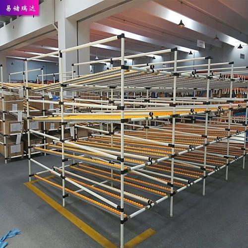 线棒货架有哪些优点@keread.com 线棒货架有哪些优点@keread.com