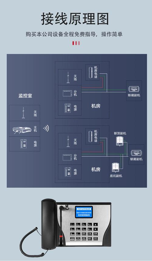 公网无线对讲系统和专网无线对讲系统的对比 公网无线对讲系统和专网无线对讲系统的对比