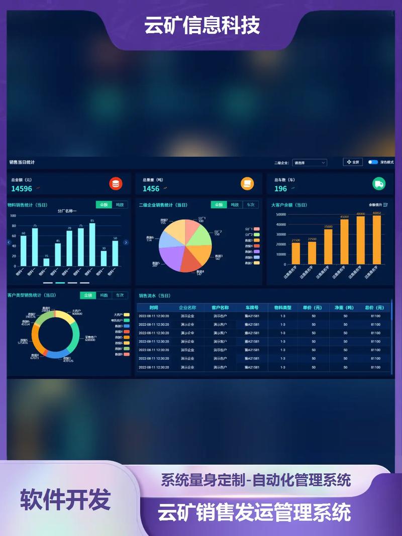 地磅秤 称重管理软件的功能有哪些? 地磅秤 称重管理软件的功能有哪些?